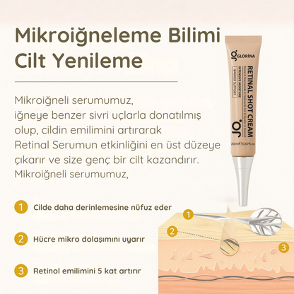 Glorina® Yaşlanma Karşıtı Cilt Onarım Kremi